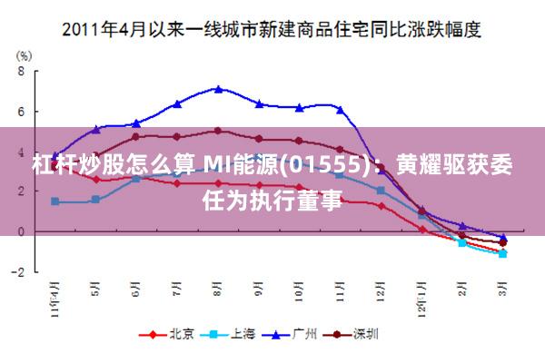 杠杆炒股怎么算 MI能源(01555)：黄耀驱获委任为执行董事