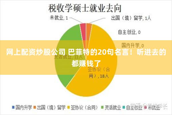 网上配资炒股公司 巴菲特的20句名言！听进去的都赚钱了